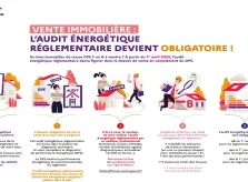 Faire un audit énergétique, les nouvelles obligations du DPE, depuis le 1er avril 2023. 