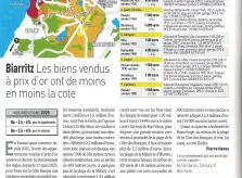 Le magazine CAPITAL sur l’immobilier de la rentrée 2024